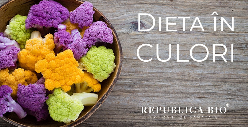Dieta în culori