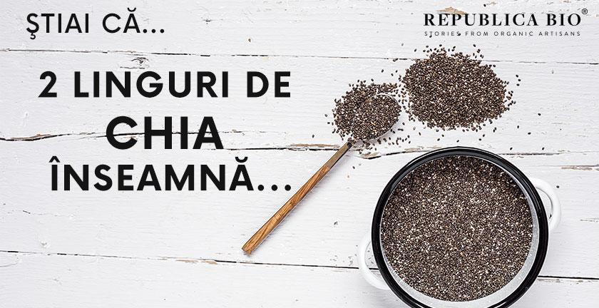 Știai că 2 linguri de Chia înseamnă...
