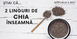 Știai că 2 linguri de Chia înseamnă...