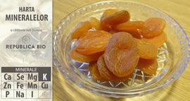 Borna 4 pe harta mineralelor: Potasiu, mineralul inimii tale