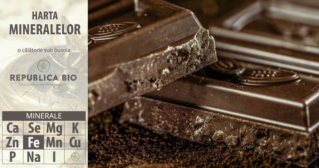 Borna 11 pe harta mineralelor: Fier pentru combaterea anemiei