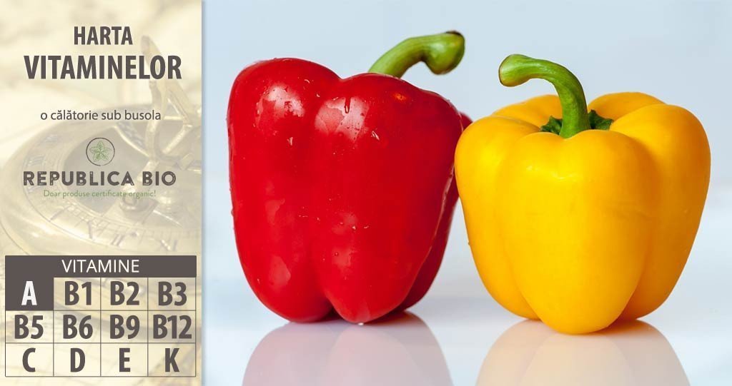 Borna 1 pe hartă: vitamina A, pentru o privire ageră