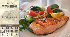 Borna 5 pe hartă: vitamina B5, salvatoarea podoabei capilare