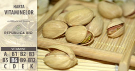 Borna 6 pe hartă: vitamina B6 sau vitamina vieții