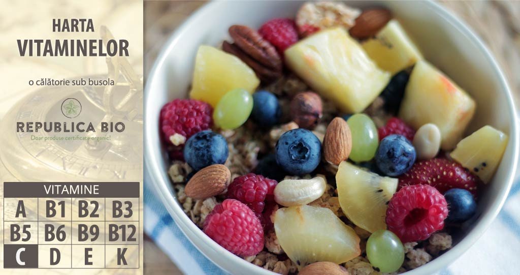 Borna 9 pe hartă: vitamina C, cel mai eficient remediu împotriva răcelii