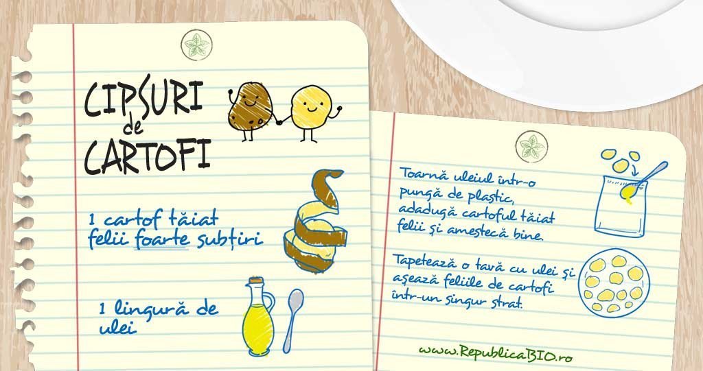 Chipsuri de cartofi la cuptor, rețetă de casă