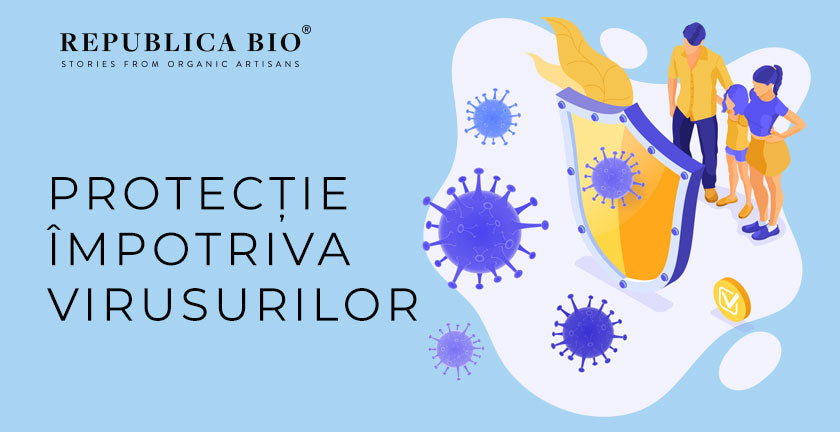 Protecție împotriva virusurilor