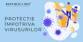 Protecție împotriva virusurilor