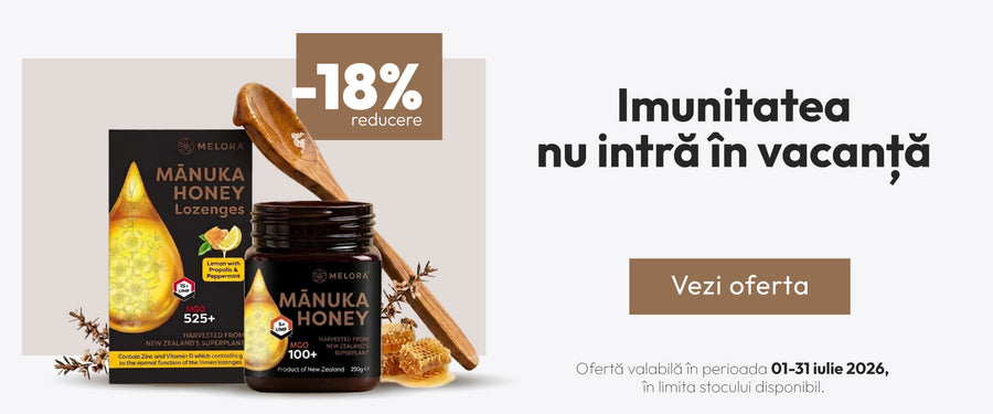 Campanie Melora -18% reducere