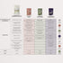 Silhouette Morning Balance, pudra functionala ecologica, FARA GLUTEN, Republica BIO, 250 g