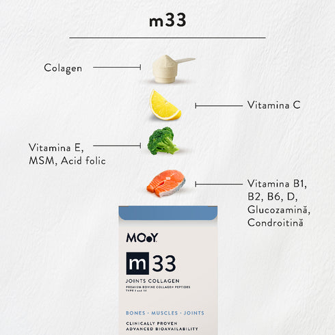 m33 Colagen hidrolizat bovin premium, dovedit clinic, articulatii, 7.000mg tip I si III, aroma zmeura, 30 portii, 390 g, Molecules of Youth, natural