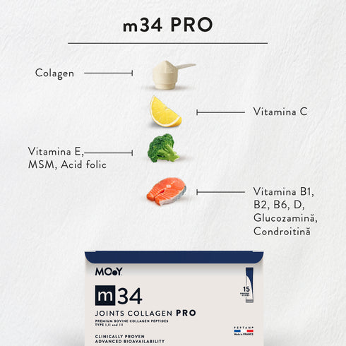 m34 PRO Colagen hidrolizat bovin premium monodoza, dovedit clinic, articulatii, 7.000mg tip I, II si III, aroma capsuni si lime, 15 plicuri, 195 g, Molecules of Youth, natural