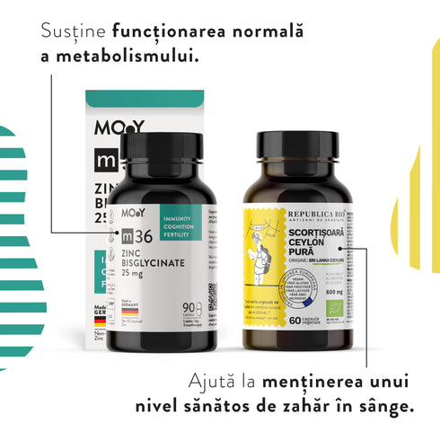 Blood Sugar Balance, pachet promotional (Scortisoara Ceylon + m36 Zinc Bisglycinate)