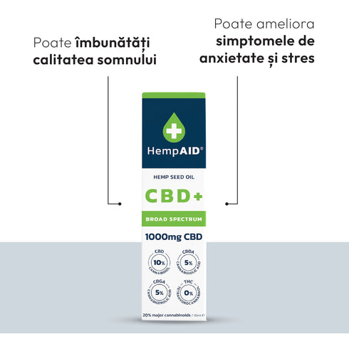 Mega Pack Ulei de canepa cu 1000mg CBD HempAID, pachet promotional
