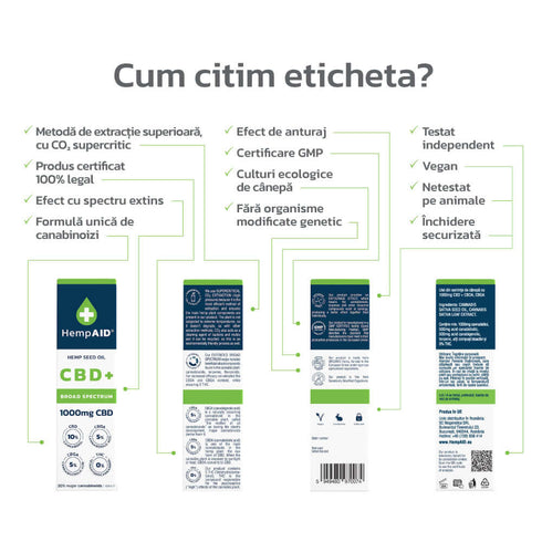 Ulei de canepa cu 1000mg CBD, 500mg CBDA, 500mg CBGA, broad spectrum, HempAID, natural, 10ml
