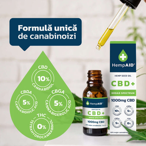 Ulei de canepa cu 1000mg CBD, 500mg CBDA, 500mg CBGA, broad spectrum, HempAID, natural, 10ml