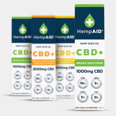 Ulei de canepa cu 1000mg CBD, 500mg CBDA, 500mg CBGA, broad spectrum, HempAID, natural, 10ml