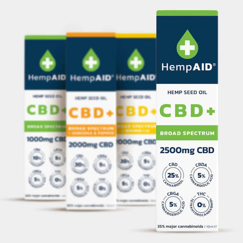 Ulei de canepa cu 2500mg CBD, 500mg CBDA, 500mg CBGA, broad spectrum, HempAID, natural, 10ml