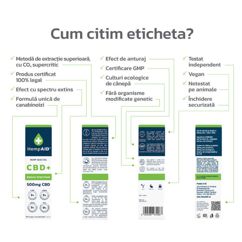 Ulei de canepa cu 500mg CBD, 500mg CBDA, 500mg CBGA, broad spectrum, HempAID, natural, 10ml