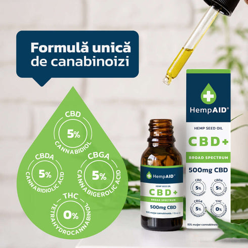 Ulei de canepa cu 500mg CBD, 500mg CBDA, 500mg CBGA, broad spectrum, HempAID, natural, 10ml