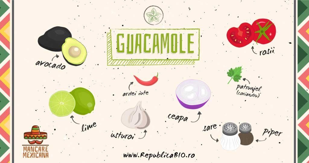 Guacamole, rețeta simplă a deliciosului aperitiv mexican