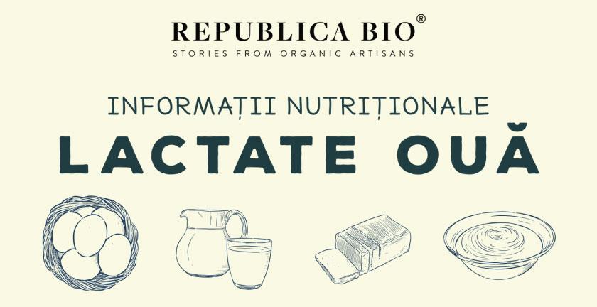 Informaţii nutriţionale lactate ouă (5) [infografic]