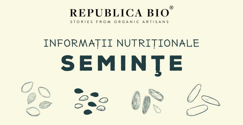 Informaţii nutriţionale seminţe [infografic]