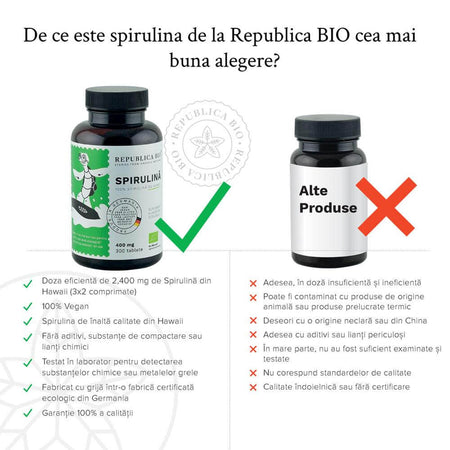 Spirulina Ecologica de Hawaii (400 mg) Republica BIO, 300 tablete (120 g)